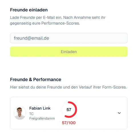 Friendscore Performance-Score Teilen